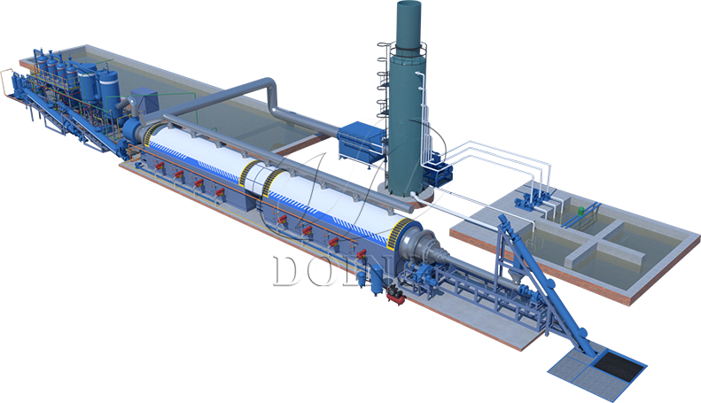 Waste Pyrolysis Plant