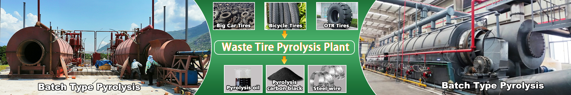 Waste Tire Pyrolysis Plant