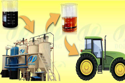 Refined tyre oil can add into tractor directly