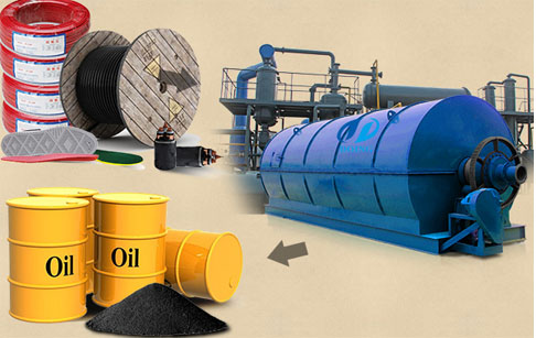 Waste rubber to oil recycling process machine