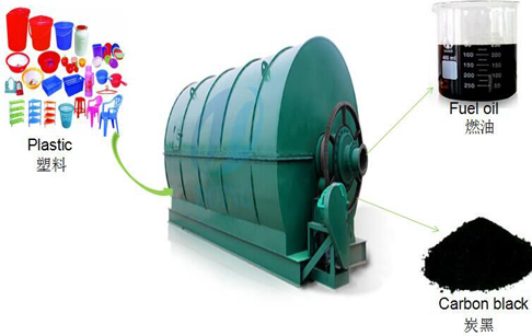 Plaste waste recycling machine