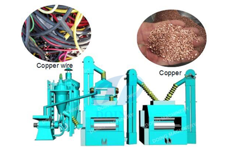 What mini copper wire granulator separator is used for ?