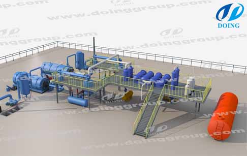 Danish customer order waste tyre pyrolysis plant with two recator