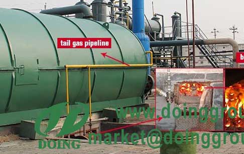 What is pyrolysis process ?