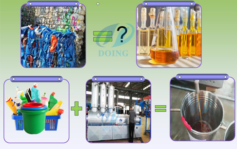 How to convert waste plastic to diesel?