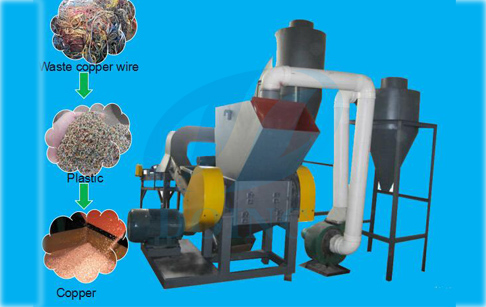 What is the benefits of copper wire recycling machine?