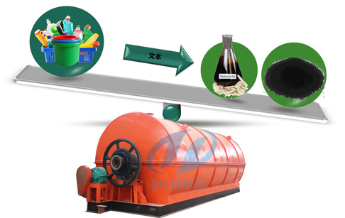 Leaders of Plastic Recycling Market for North America