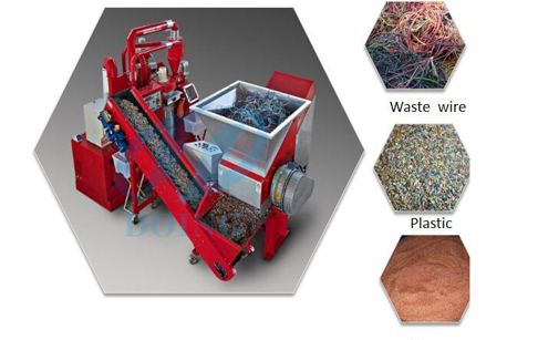 Why recycling copper is important from copper wire ?