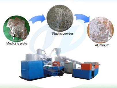 What is the benefits of aluminum recycling machine ?