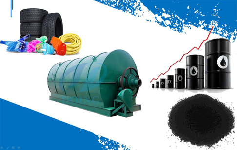  Waste plastics to oil processing technology