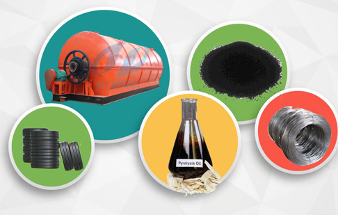 What is the best waste tyre pyrolysis plant ?