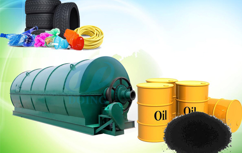 How to turn waste tires into oil?