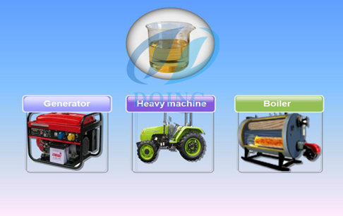 diesel oil made from crude oil