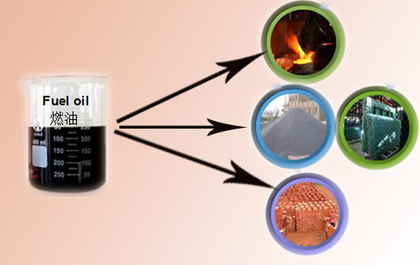 pyrolysis plant fuel oil usage