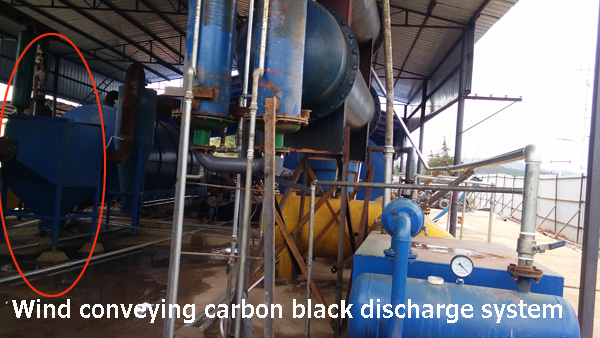 wind conveying carbon black discharge system