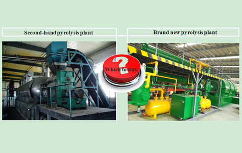 To buy second-hand tyre recycling pyrolysis plant or brand new plant for sale?
