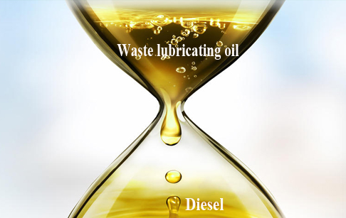 Latest recycling technology-refining process of waste lubricating oil