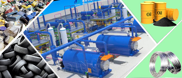 waste pyrolysis plant