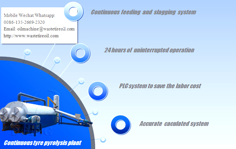 What is the advantage of fully continuous tyre pyrolysis plant?