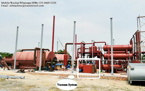 Why is DOING plastic pyrolysis plant equipped with a vacuum system?
