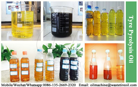 How about the demand of tyre pyrolysis oil in India?