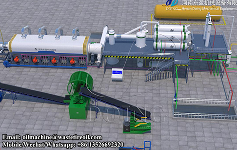How the continuous pyroysis plant for waste plastic is sealed while running?