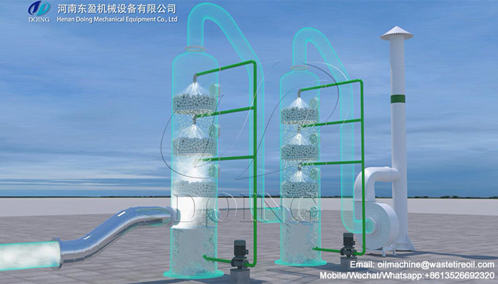 small continuous scale pyrolysis plant