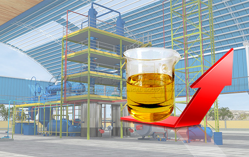 The recommendation to improve production in waste oil distillation machine