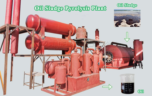 What is oil sludge treatment? Is there a special machine to process oil sludge?