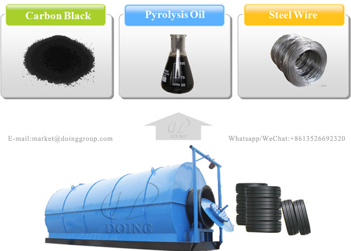 tyre pyrolysis machine