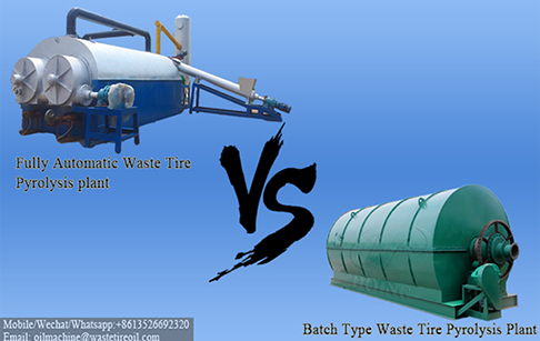 What are the benefits of using fully automatic waste tire pyrolysis plant compared with the batch one?