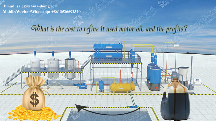 waste oil distillation plant