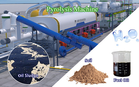How do you separate oil from sludge? What are the advantages?