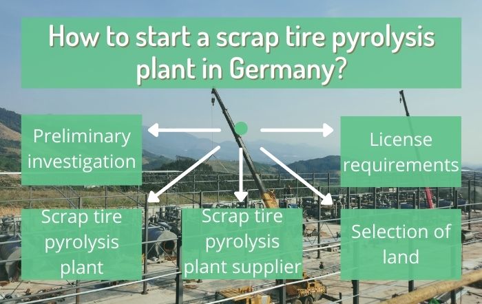 scrap tire pyrolysis plant in germany