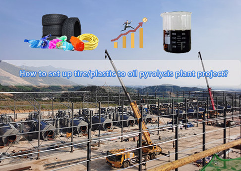 How much profit can we earn by setting up a 10tpd pyrolysis plant？