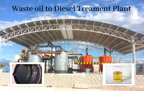 Where to buy high quality waste oil treatment plant?