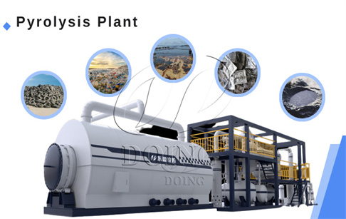 What is solid waste management pyrolysis plant?