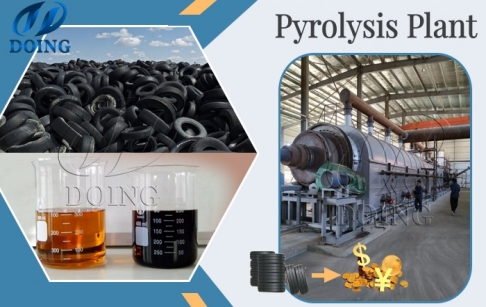 50TPD Fully Continuous Tyre Pyrolysis Plant Order in India