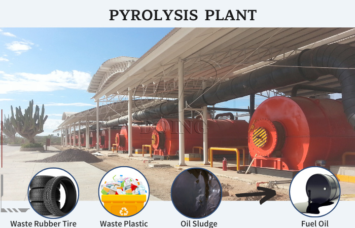 DOING batch type pyrolysis plant for sale