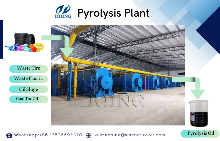 waste to energy prolysis plant