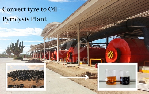 Waste tyre pyrolysis plant for sale
