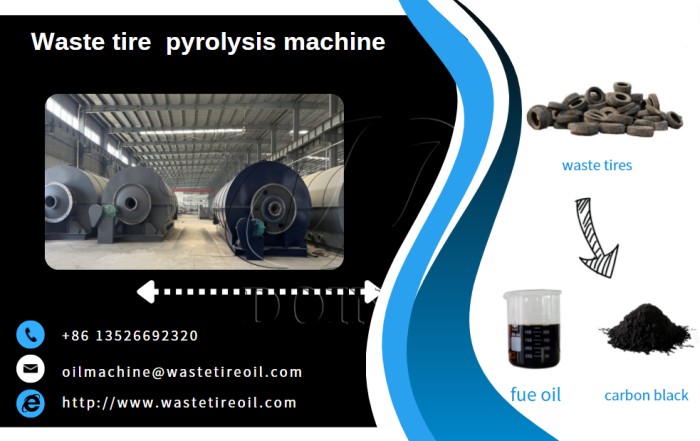 waste tire pyrolysis machine