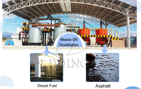 Acid-alkali washing technology for refining waste engine oil into diesel