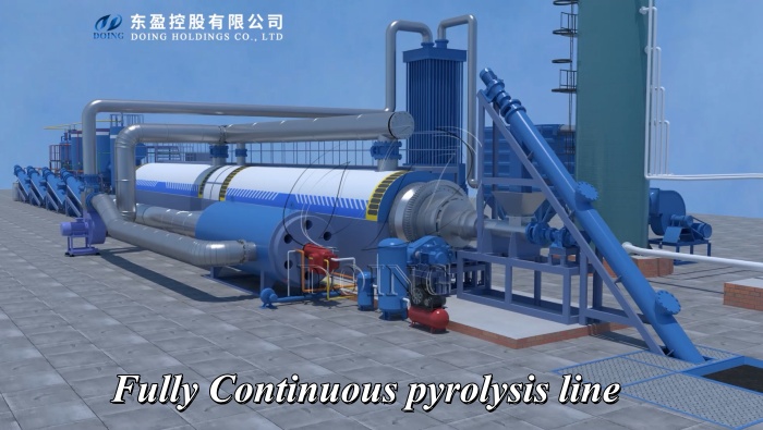 continuous rubber tyre pyrolysis plant