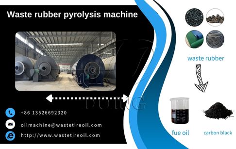 How do we recycle waste rubber materials?