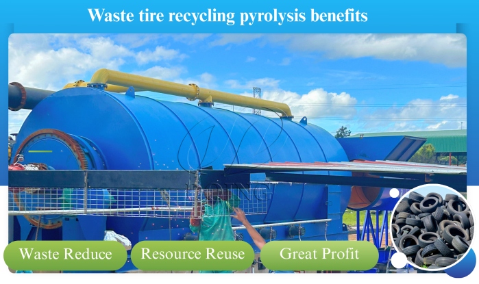 Suitability of pyrolysis technology