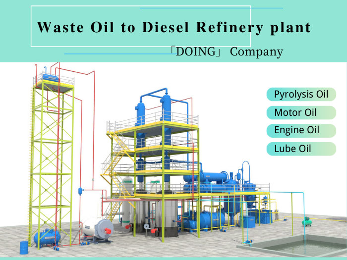 waste oil distillation plant