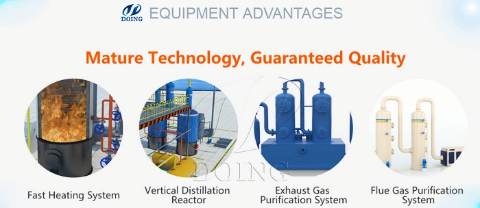 advanced waste oil distillation plant