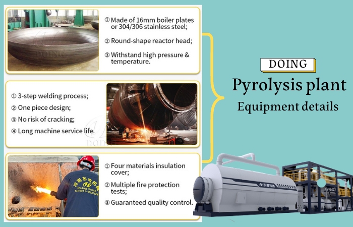 pyrolysis reactor for sale