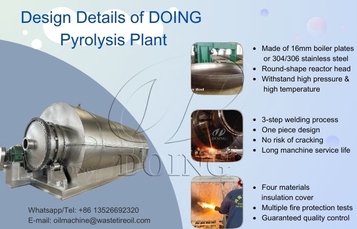 Design details of DOING pyrolysis reactor DOING waste to fuel pyrolysis reactor